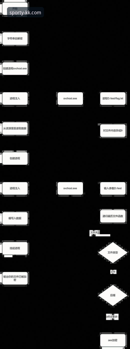 深度揭秘KK体育iOS版：v2.1.0更新背后的移动端战略布局